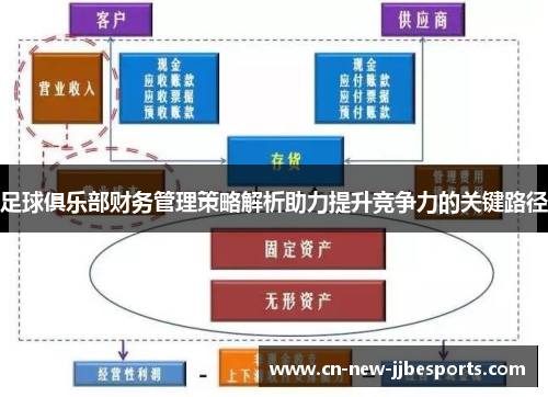 足球俱乐部财务管理策略解析助力提升竞争力的关键路径