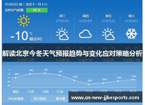 解读北京今冬天气预报趋势与变化应对策略分析