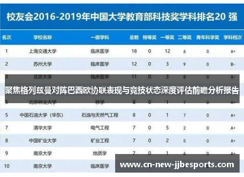 聚焦格列兹曼对阵巴西欧协联表现与竞技状态深度评估前瞻分析报告