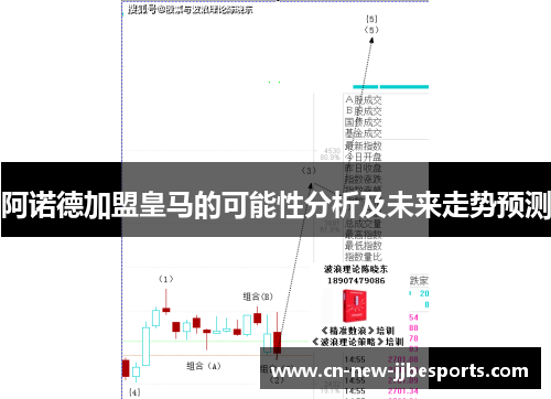 阿诺德加盟皇马的可能性分析及未来走势预测