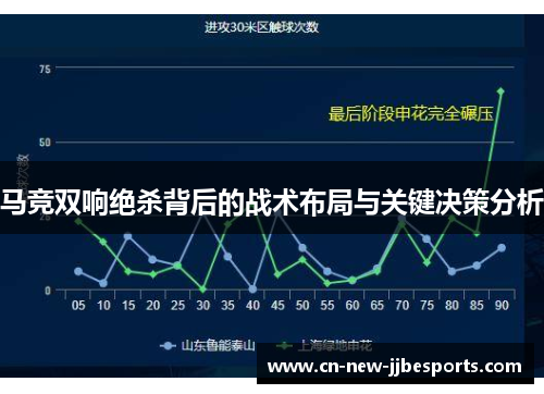 马竞双响绝杀背后的战术布局与关键决策分析