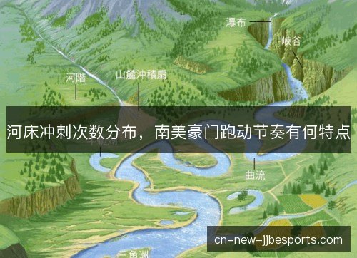 河床冲刺次数分布，南美豪门跑动节奏有何特点